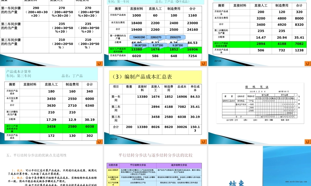 第三章 成本核算的分步法 第三节.ppt