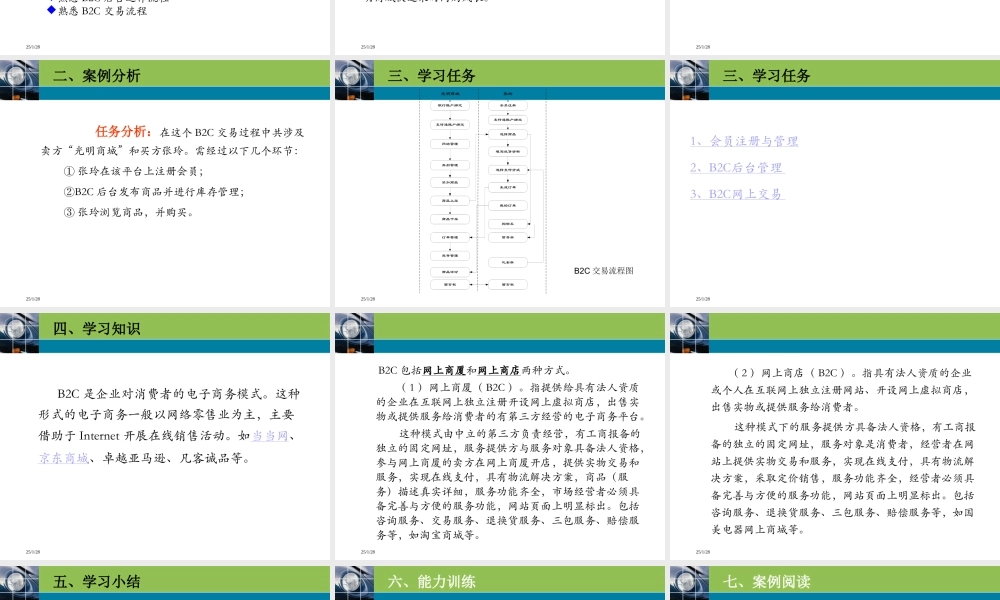 第三章 情景2 B2C交易.ppt