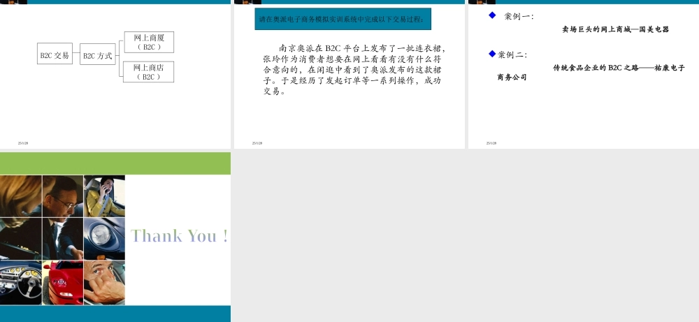 第三章 情景2 B2C交易.ppt