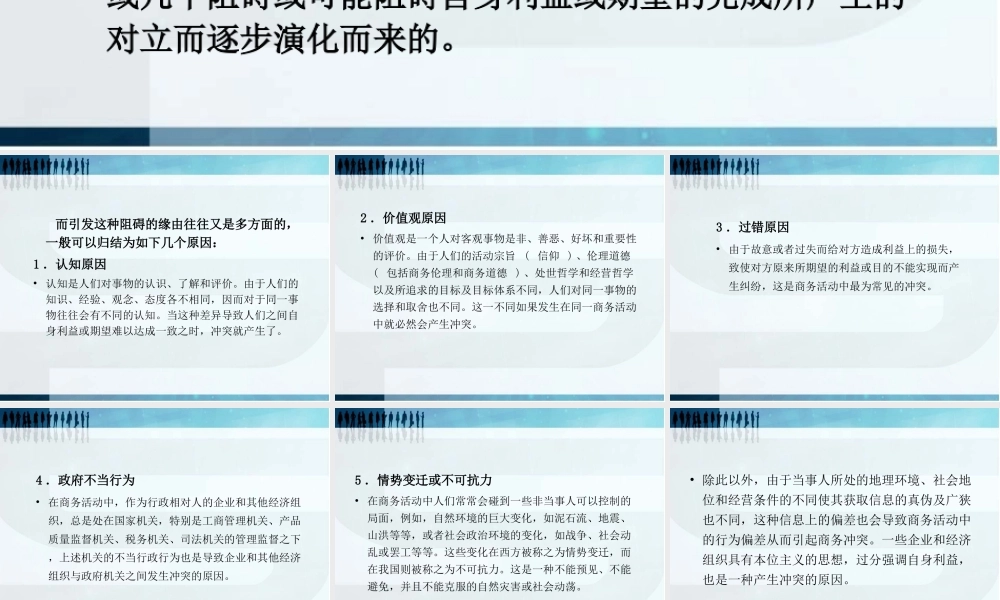 第十三章商务冲突的处理与协调.ppt