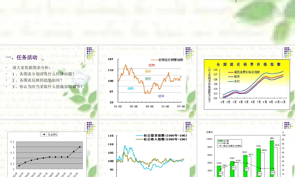 第十二章 货币政策及其调节.ppt