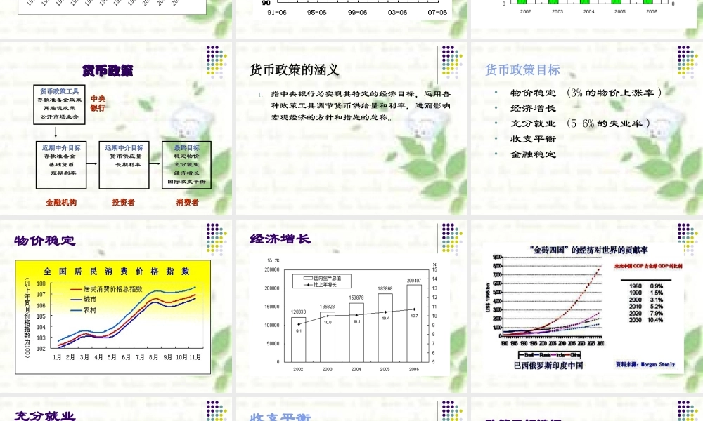 第十二章 货币政策及其调节.ppt