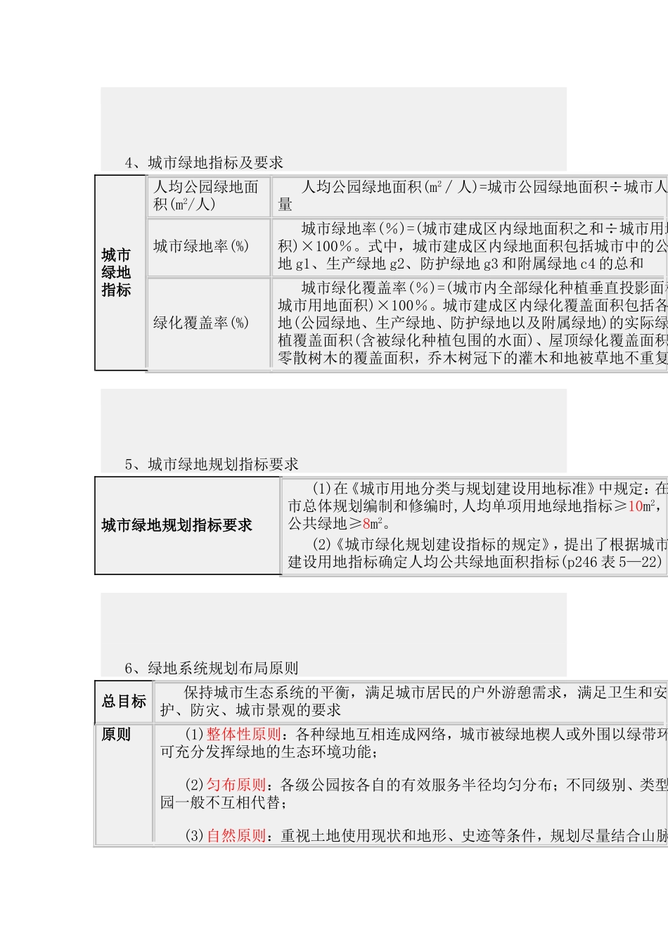 第十节 其他主要专项规划.doc_第2页