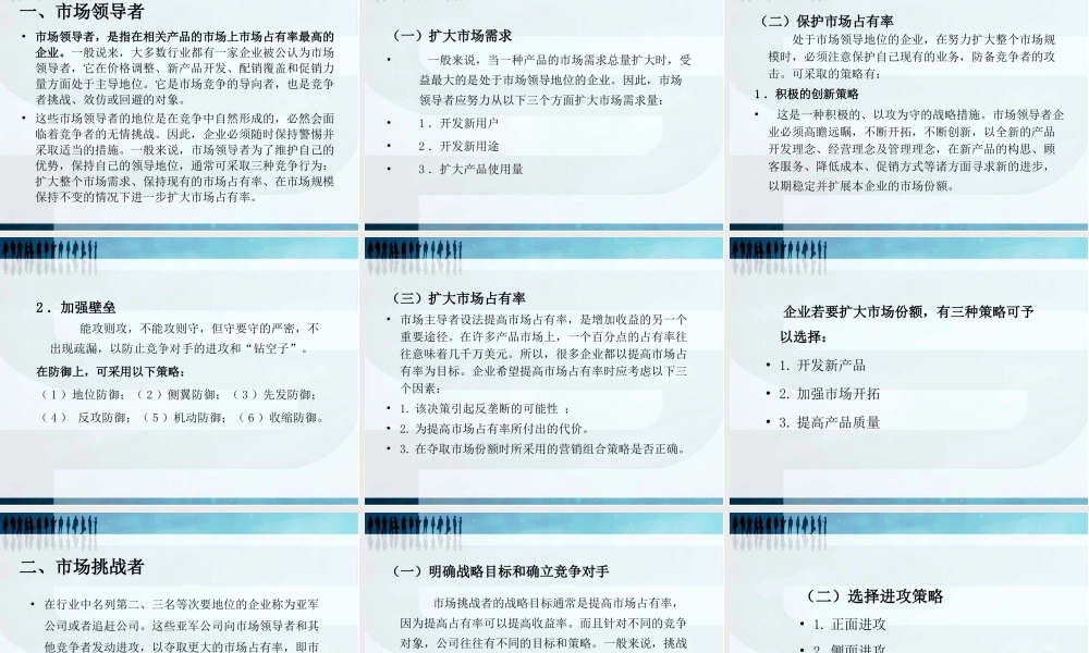 第十一章 商务企业竞争策略.ppt