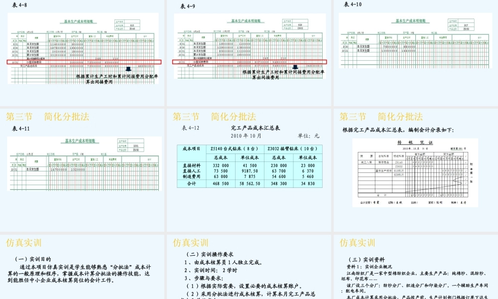 第四章 产品成本计算的分批法 第3节.ppt