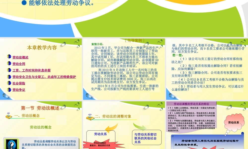 第十三章劳动法及劳动合同法.ppt