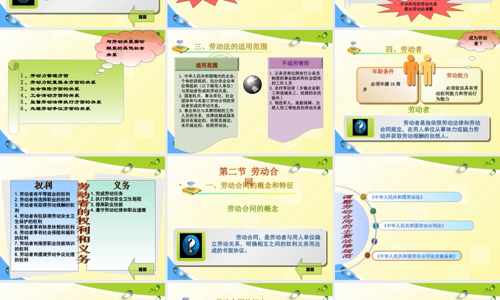 第十三章劳动法及劳动合同法.ppt