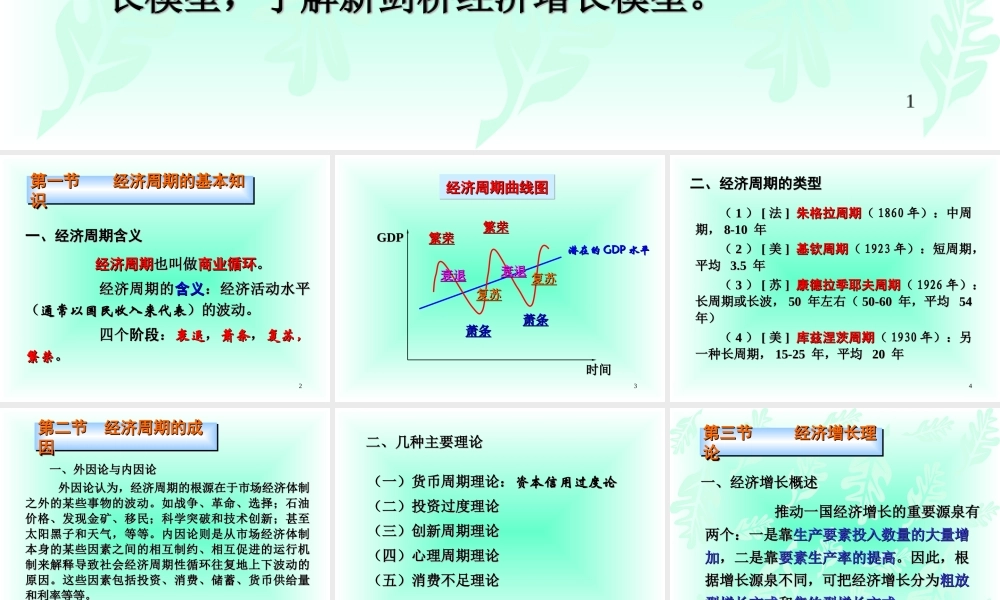 第十一章经济周期与经济增长.ppt