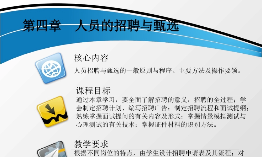 第四章 人员招聘与甄选.ppt