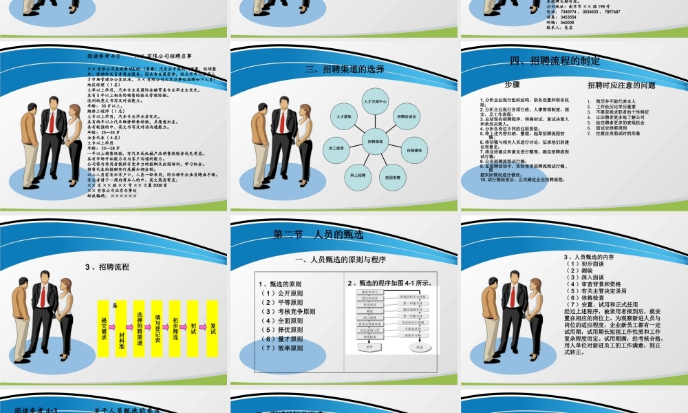 第四章 人员招聘与甄选.ppt