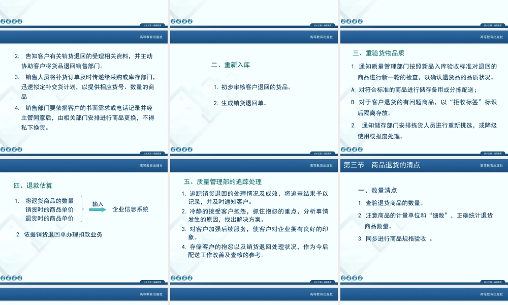 第十章退货管理.ppt