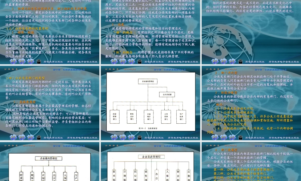 第十章　公共关系组织与人员.ppt