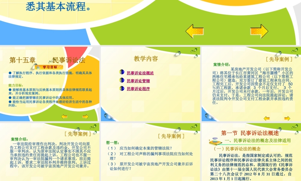 第十五章民事诉讼法.ppt