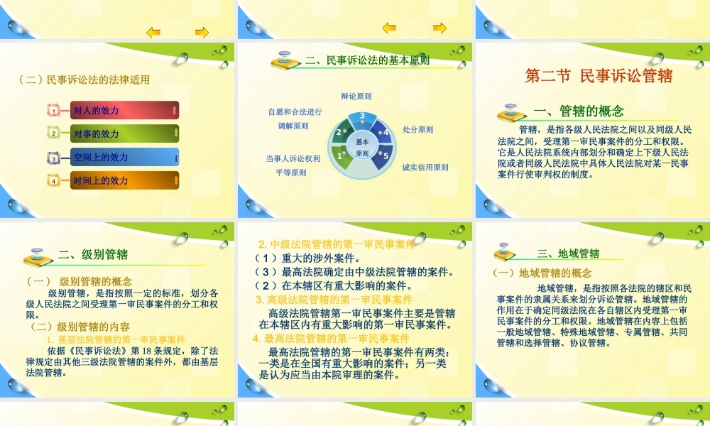 第十五章民事诉讼法.ppt