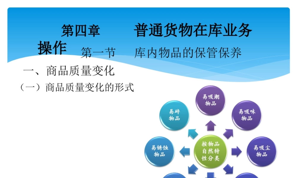 第四章普通货物在库业务操作.ppt