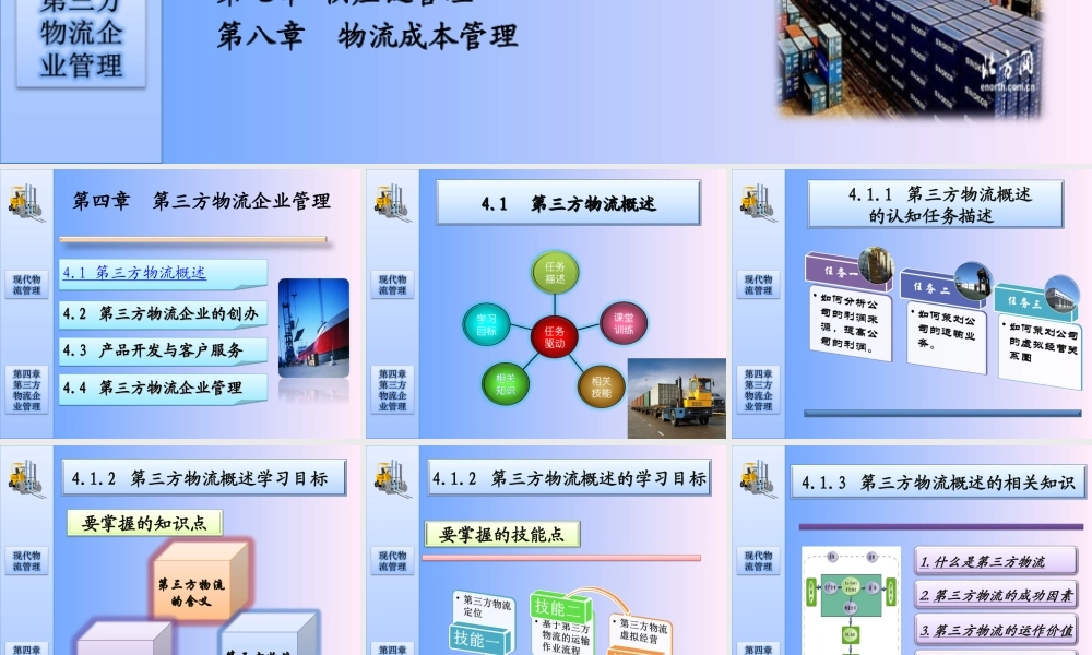 第四章第三方物流企业管理.ppt