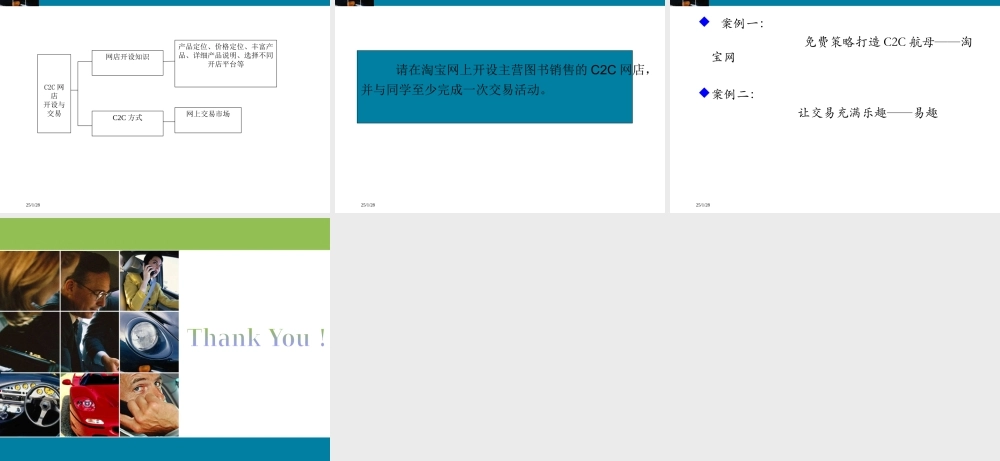 第四章 情景3 C2C网店开设与交易.ppt