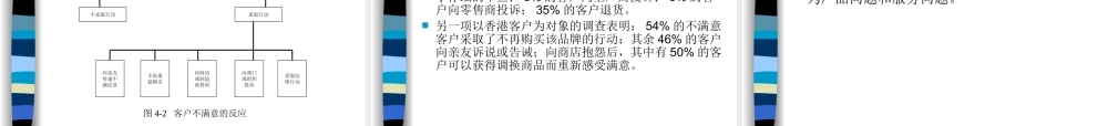 第四章 客户满意度指数.ppt