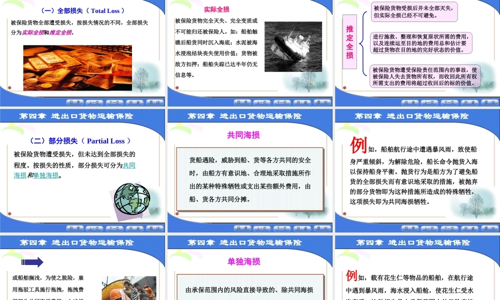 第四章 进出口货物运输保险.ppt