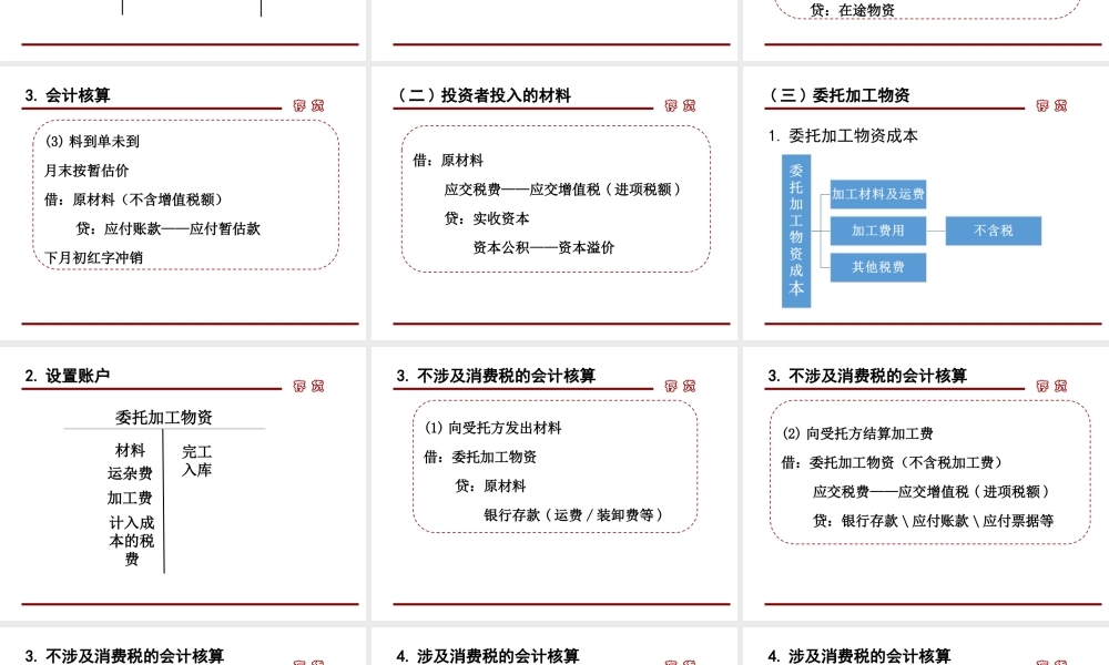 第三章第二节 原材料按实际成本计价.ppt