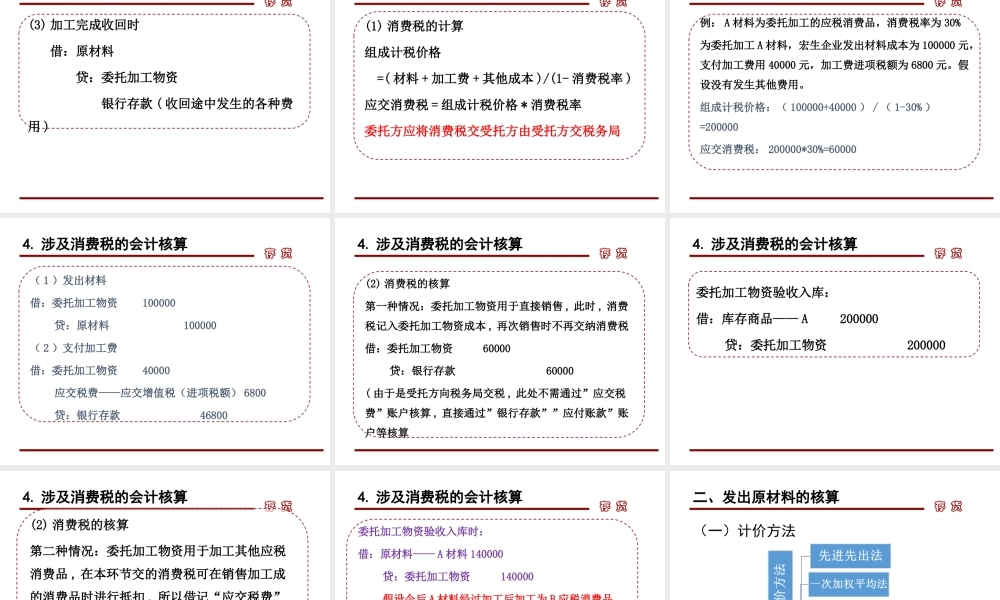 第三章第二节 原材料按实际成本计价.ppt