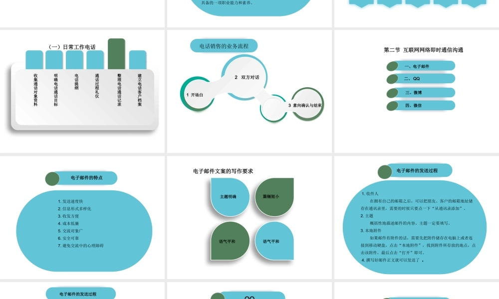 第四章 商务电信沟通.pptx