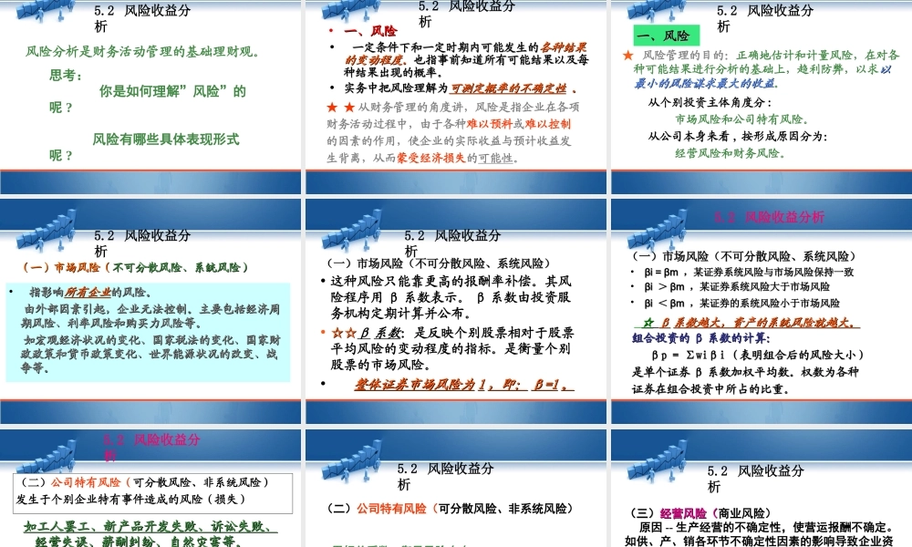 第五单元 树立现代理财观念.ppt