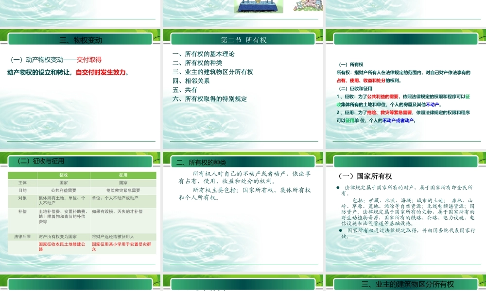 第四章 物权法——公民财产权利的保证书.ppt