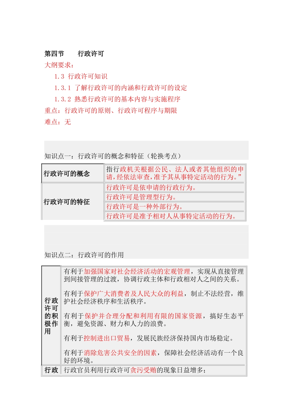 第四节行政许可.doc_第1页