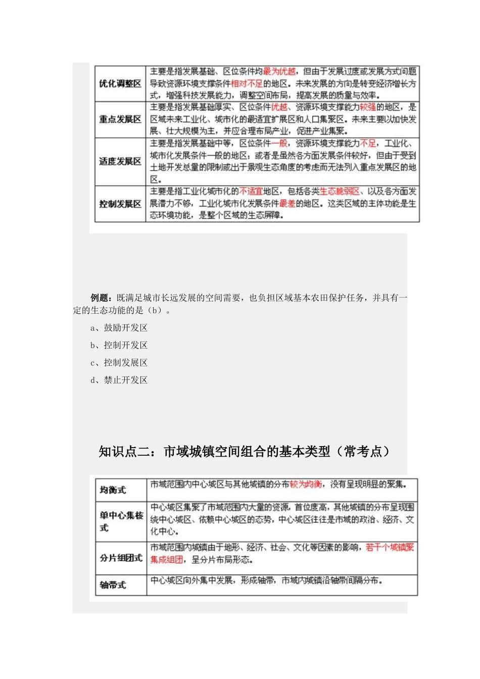 第五节 城镇空间发展布局规划.doc_第2页