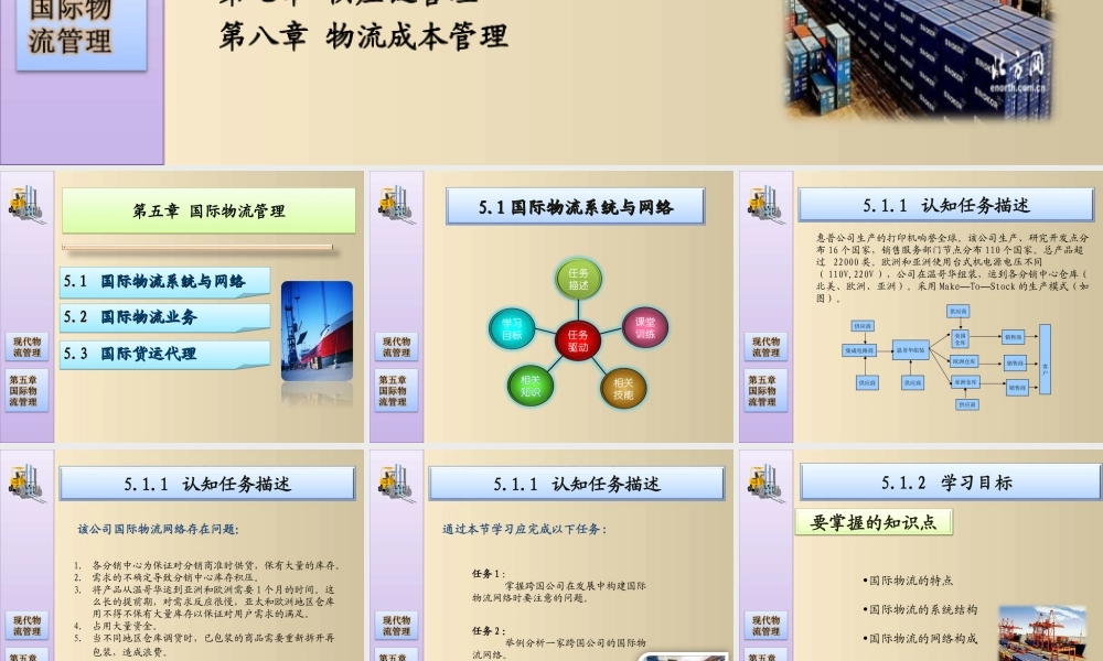 第五章国际物流管理.ppt