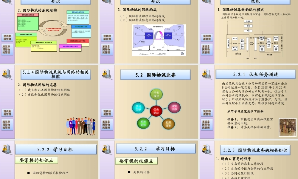 第五章国际物流管理.ppt