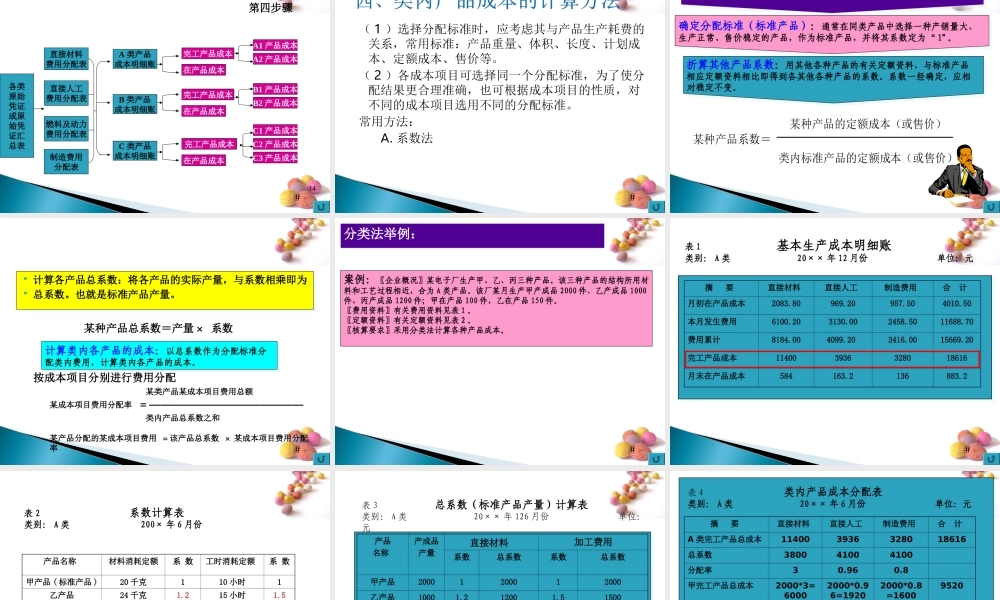 第五章 成本计算的辅助方法 第一节.ppt
