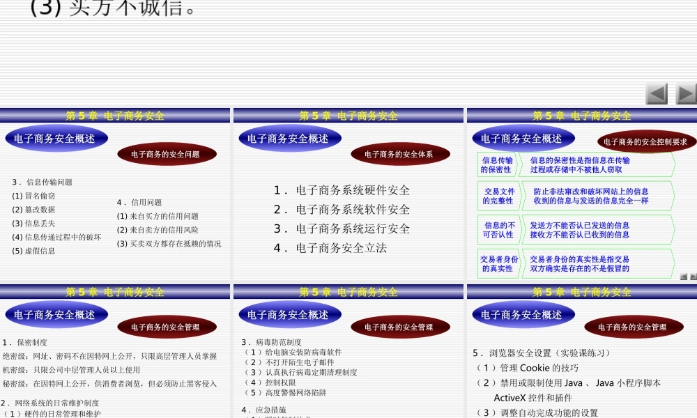 第五章 风险控制--电子商务安全.ppt