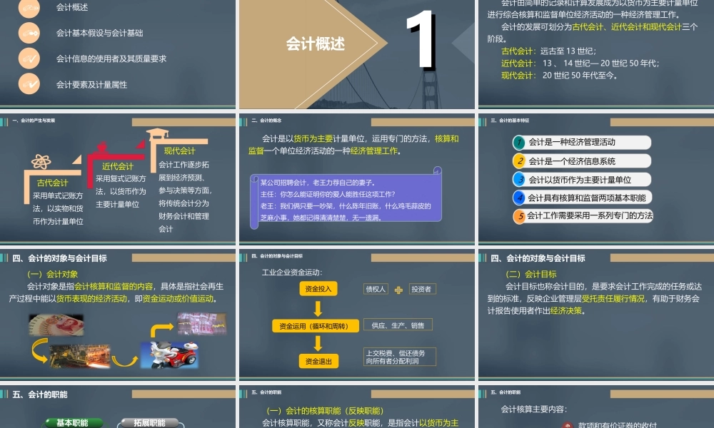 第一章总论（李雪调整）.ppt