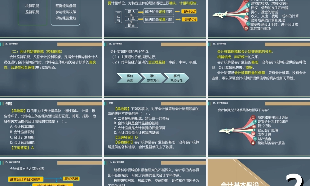 第一章总论（李雪调整）.ppt