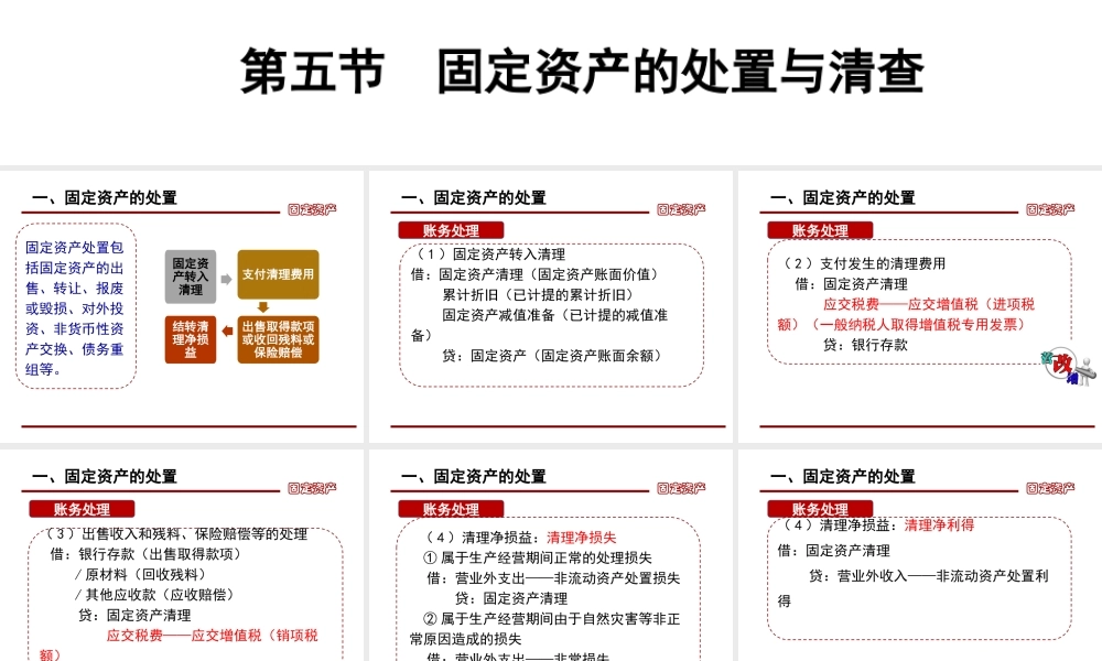 第五章第五节 固定资产处置和清查的核算.ppt