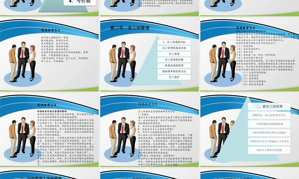 第五章 员工的使用与管理.ppt.ppt
