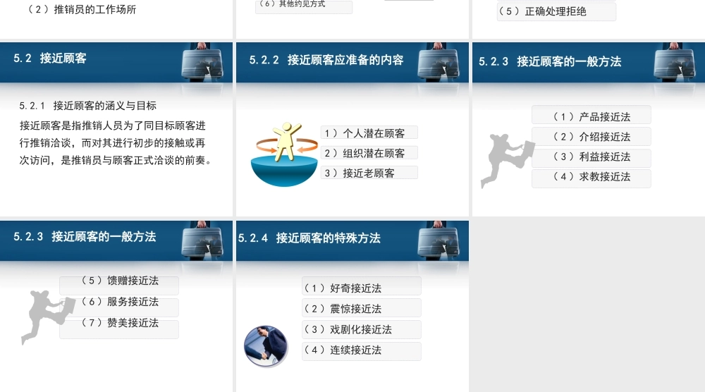 第五章 约见和接近顾客.ppt