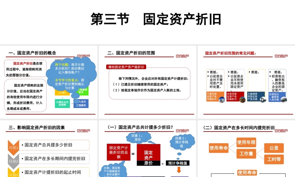第五章第三节 固定资产折旧的核算.ppt