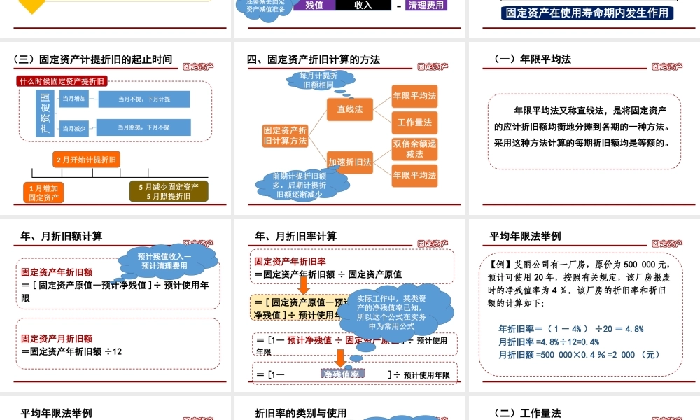 第五章第三节 固定资产折旧的核算.ppt