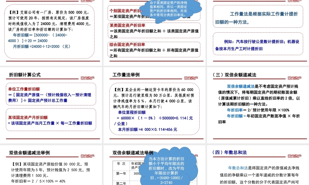 第五章第三节 固定资产折旧的核算.ppt
