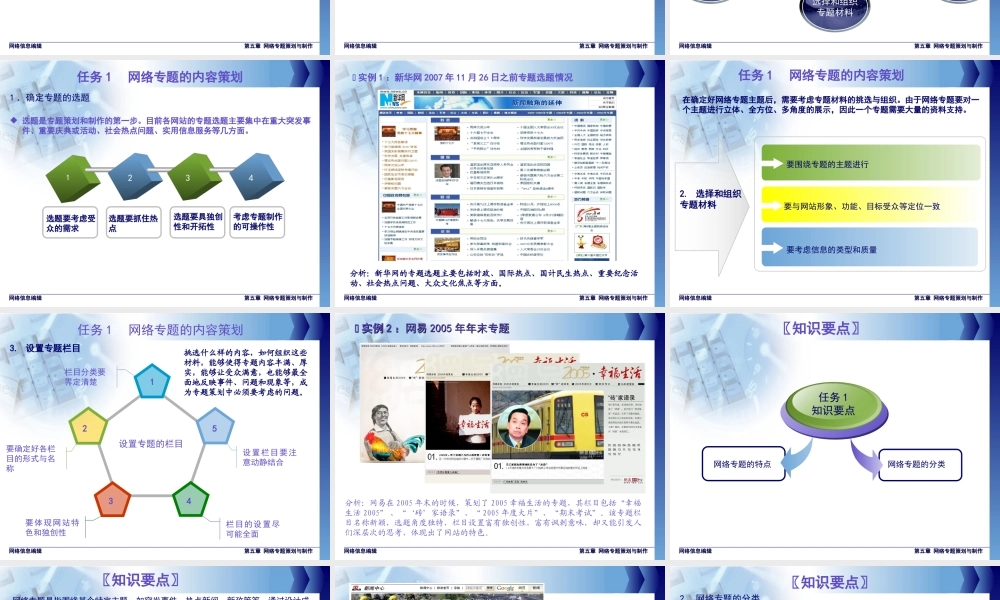 第五章 网络专题策划与制作.ppt