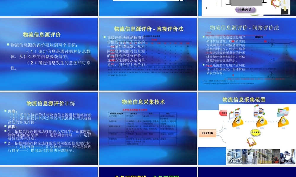 第五章 物流信息的采集.ppt