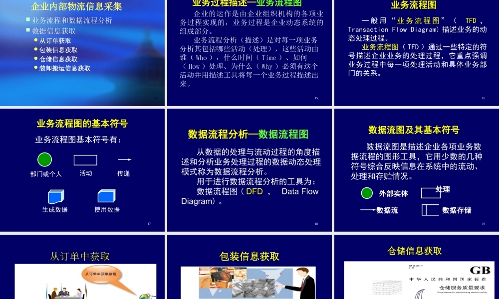 第五章 物流信息的采集.ppt
