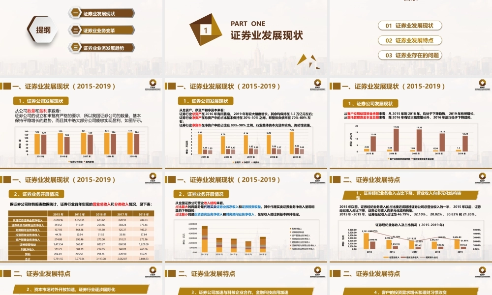 第五章 证券业金融科技VO.1.pptx