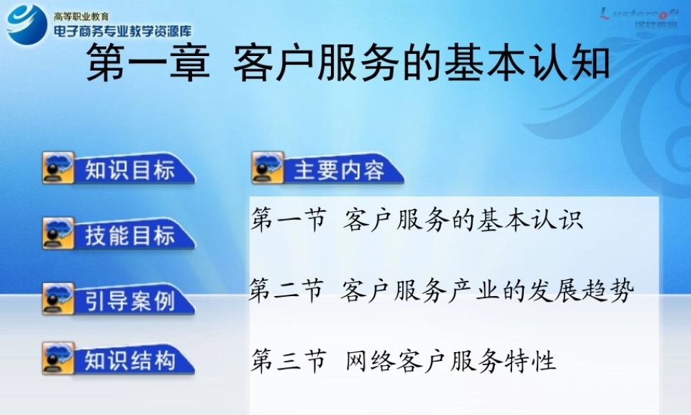 第一章 客户服务的基本认知.ppt