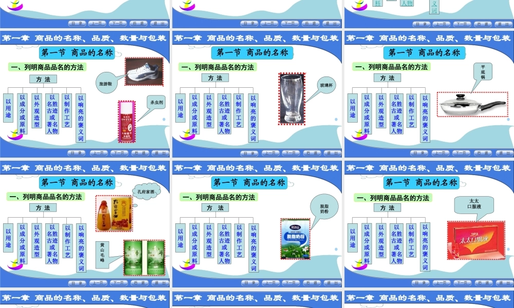 第一章 商品名称质量数量包装.ppt