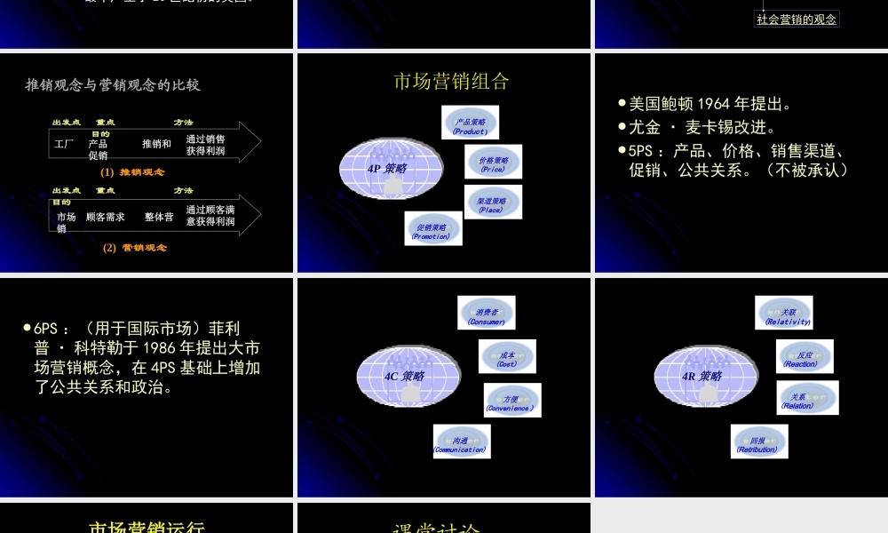 第一节 市场营销管理概述.ppt