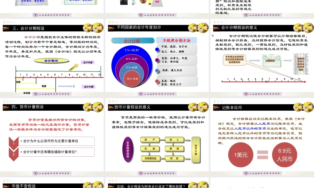 第一章第二节企业财务会计前提条件.ppt